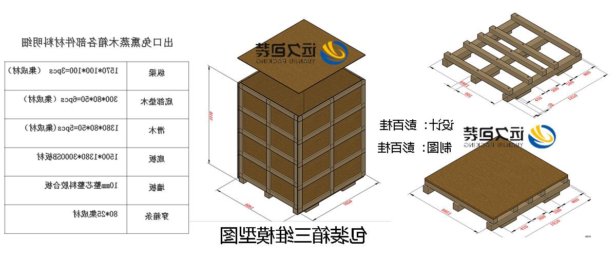 <a href='http://zobd.e21system.com'>买球平台</a>的设计需要考虑流通环境和经济性